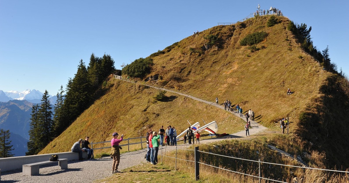 (c) Nw-wanderwege.ch